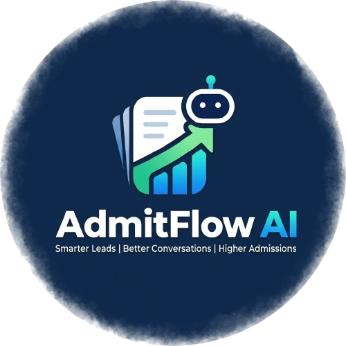 AdmitFlow AI Logo